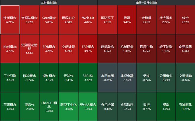 _a股泡沫严重_a股泡沫指数