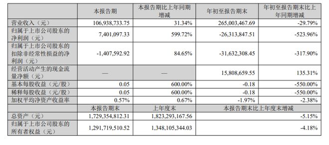 证监会惩罚案例_证监会查处16起案件_