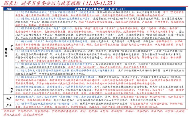 熊园:紧盯12月三大会议_熊园:紧盯12月三大会议_
