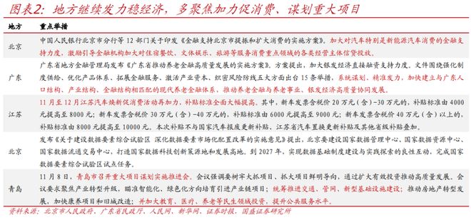 熊园:紧盯12月三大会议__熊园:紧盯12月三大会议