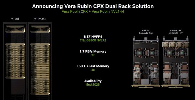 _英伟达公司收购_英伟达营收