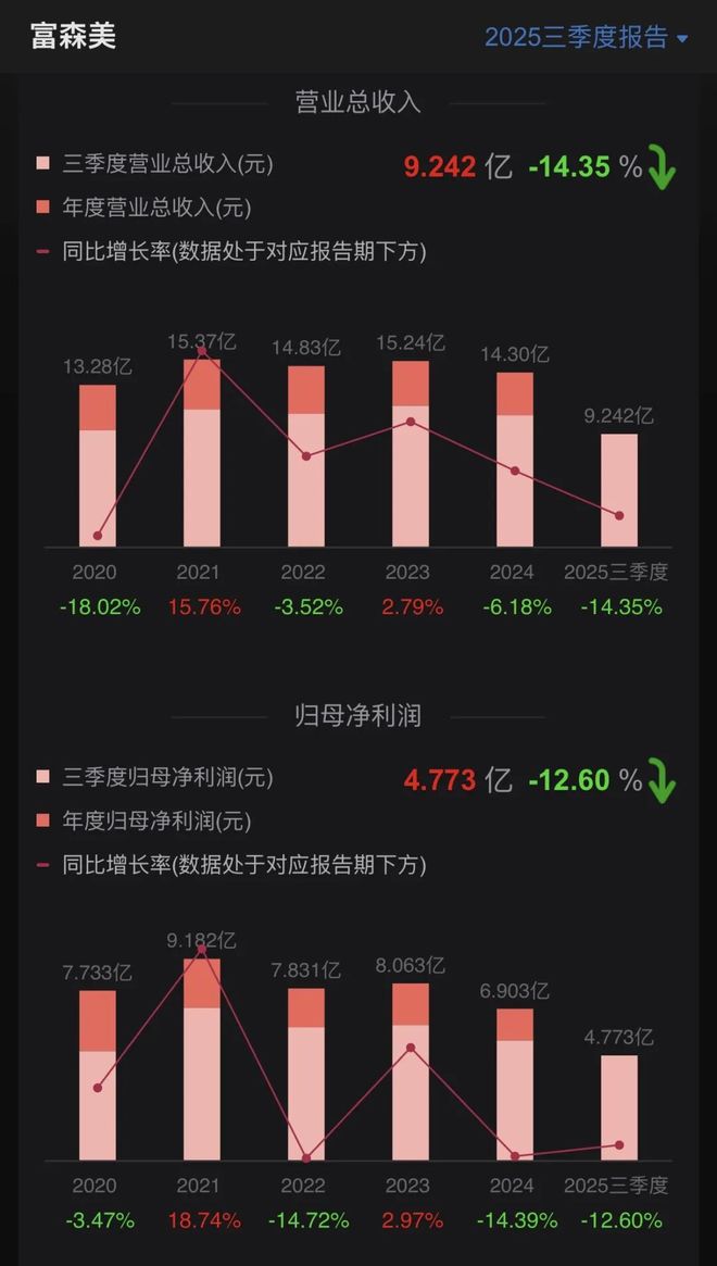 董事调研报告_董事会调研_