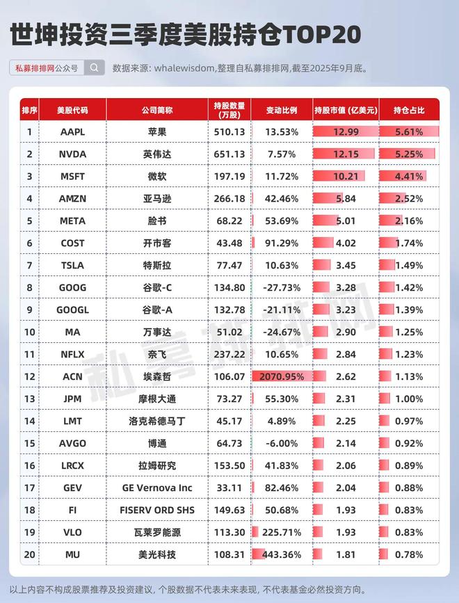 城堡量化对冲基金名言_城堡量化_