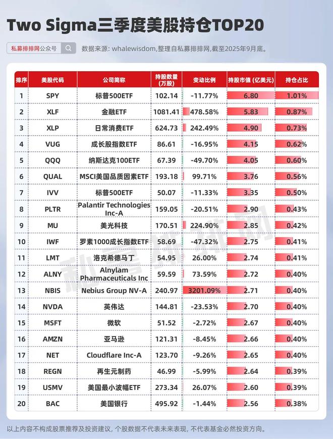 _城堡量化对冲基金名言_城堡量化