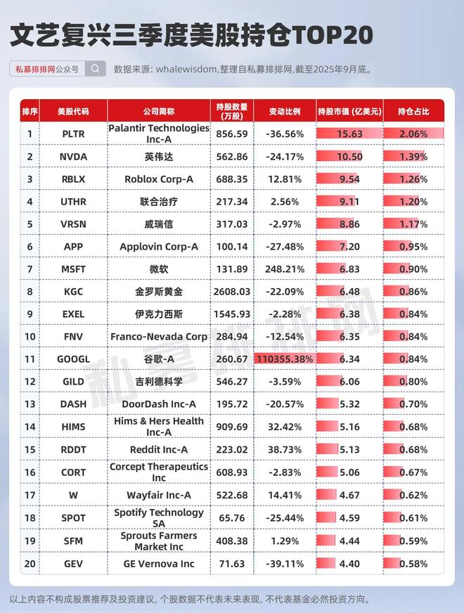城堡量化对冲基金名言_城堡量化_