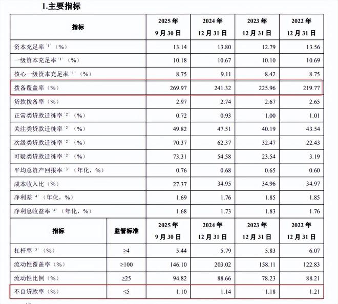 中期分红的股票_a股中期分红_