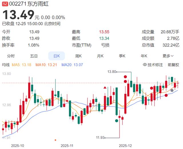 被骗1200万！中国“防水茅”在美国遭电诈，FBI介入_被骗1200万！中国“防水茅”在美国遭电诈，FBI介入_