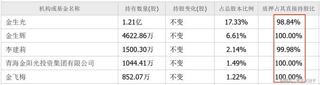 紧要关头，法院雪中送炭，4万人转悲为喜，青海巨富家族绝处逢生_紧要关头，法院雪中送炭，4万人转悲为喜，青海巨富家族绝处逢生_