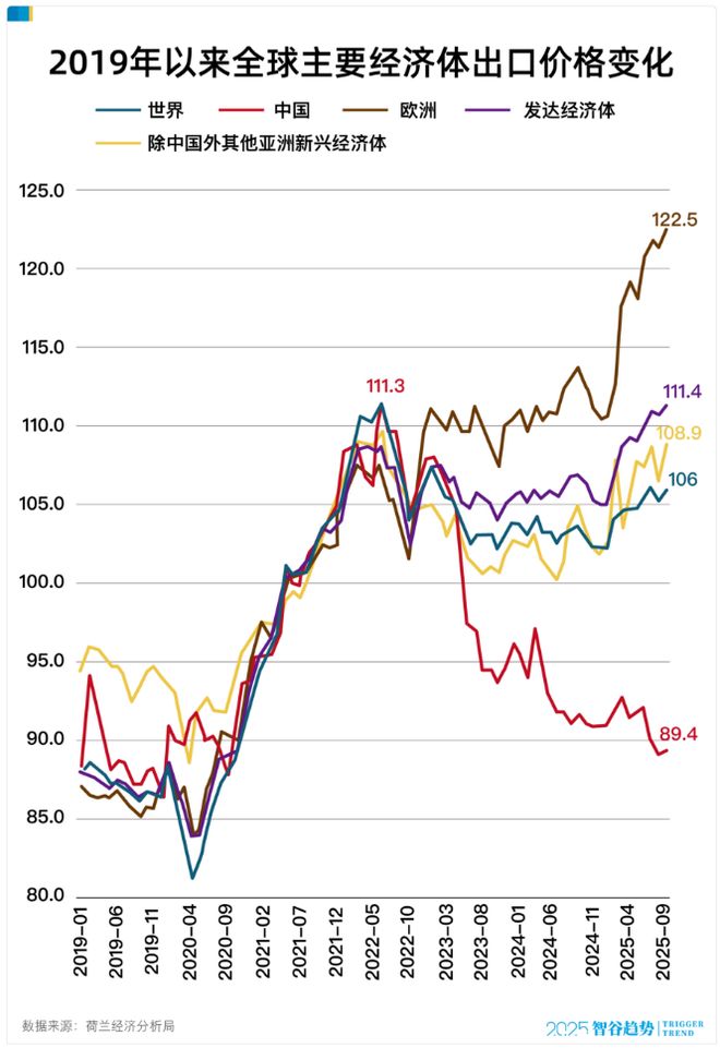 外贸双万亿_225外贸双万亿行动_