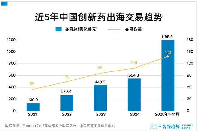 _外贸双万亿_225外贸双万亿行动
