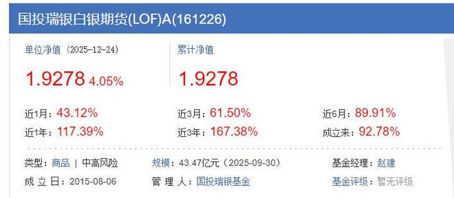 白银跌停是多少__白银涨停是多少