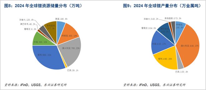 翻倍规律__翻倍是隔天还是第二天
