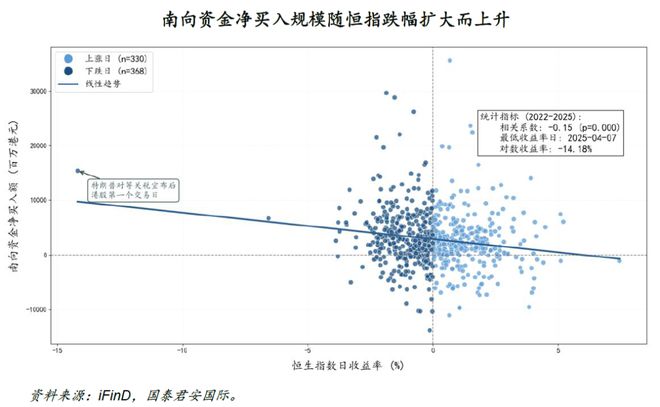 港股税_港股税收_