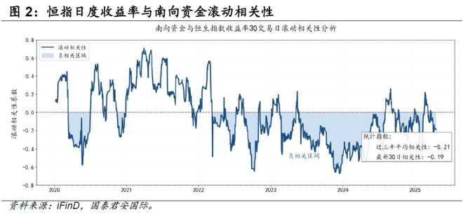 港股税_港股税收_
