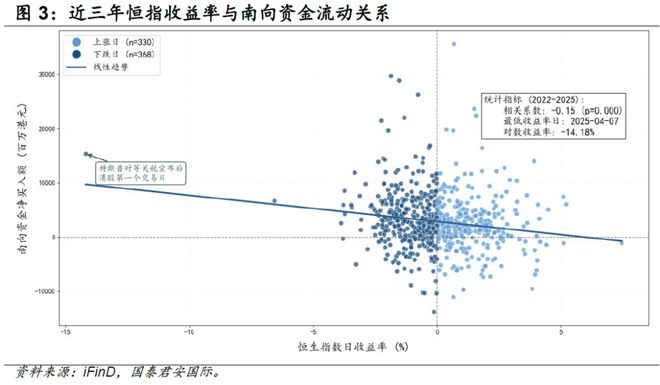 _港股税_港股税收