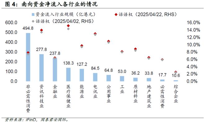港股税收__港股税