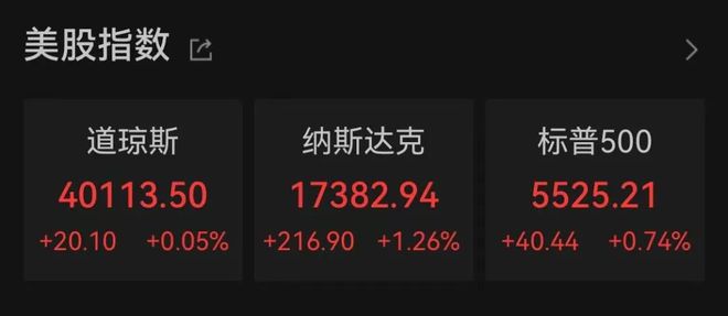 特朗普加征关税公布时间__特朗普关税2000亿清单