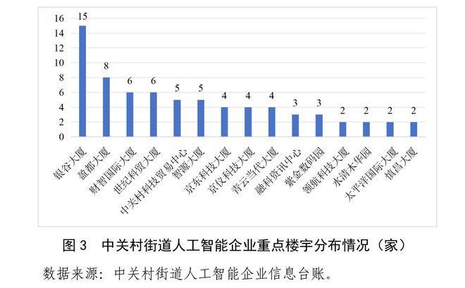 火热火热7机器人出招表_中关村vr现实体验馆_