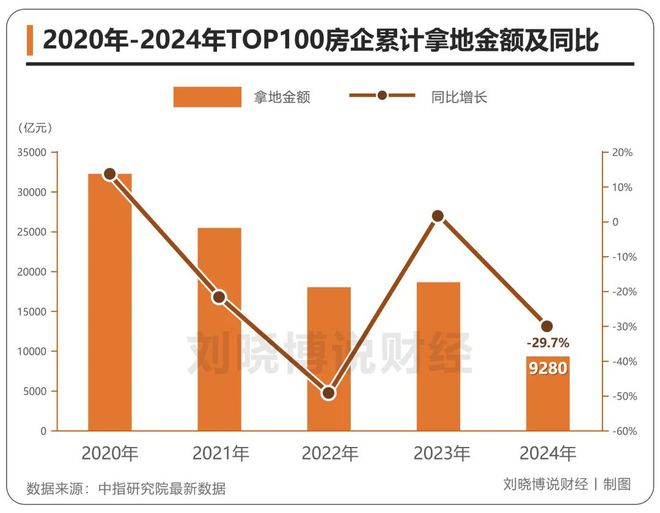 华侨城专线_华侨城路线_