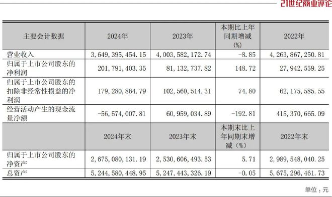 顺德有小家电批发市场吗__豪门电器电话