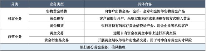 黄金白银牛市_黄金大牛市_