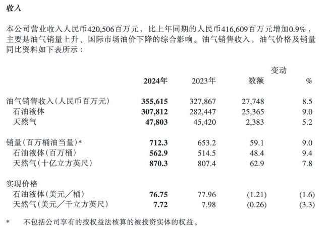 _中储集团董事长_储备董事长是什么意思