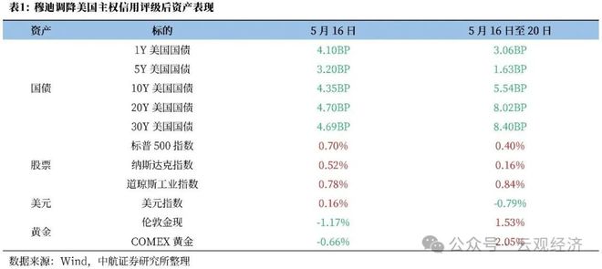 全球云计算市场_全球云市场_