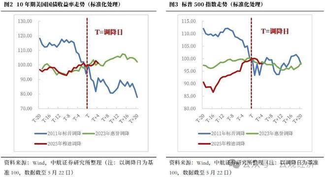 全球云计算市场__全球云市场