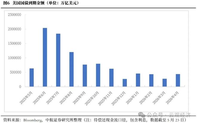 全球云计算市场_全球云市场_