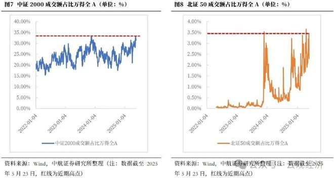 全球云市场__全球云计算市场