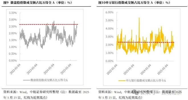 _全球云计算市场_全球云市场