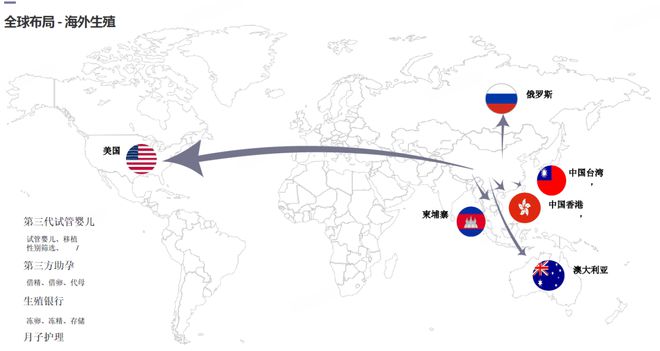 清流|戚薇等明星曾入住的月子中心圣贝拉拟上市 宣传资料称提供代孕业务