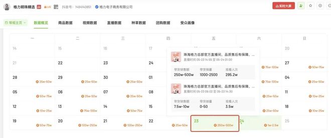 格力董明珠是什么身份__格力董明珠的视频