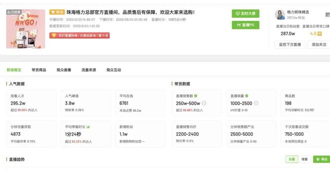 _格力董明珠是什么身份_格力董明珠的视频
