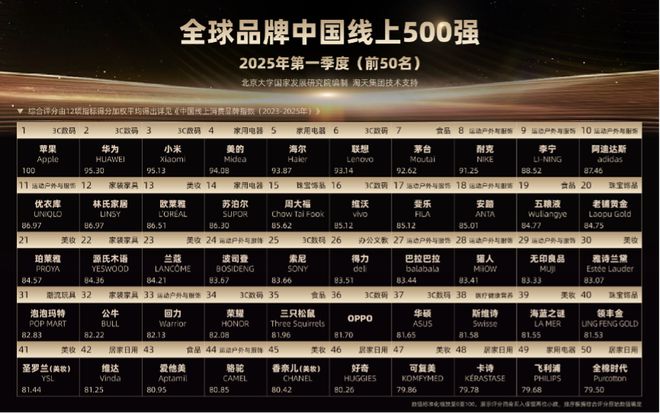 中国轮胎市场各品牌占有率_中国滕州国际机床市场_