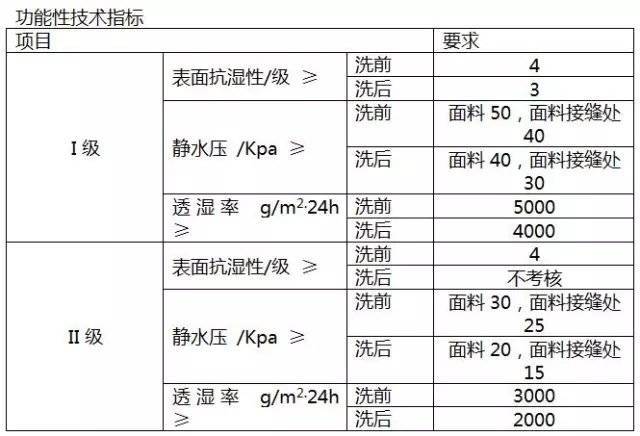 中国滕州国际机床市场__中国轮胎市场各品牌占有率