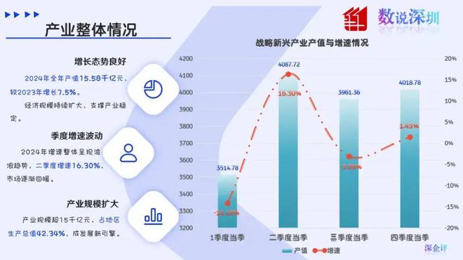 深圳，凭什么成为“全球财富增长第一城”？_深圳，凭什么成为“全球财富增长第一城”？_