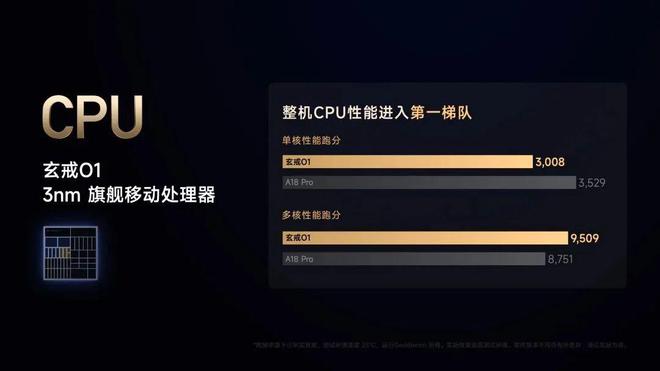 _玄戒O1不是终章，荣米OV加速手机下半场_玄戒O1不是终章，荣米OV加速手机下半场