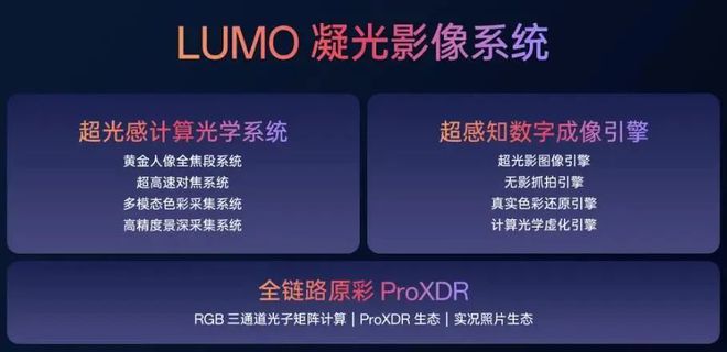 玄戒O1不是终章，荣米OV加速手机下半场__玄戒O1不是终章，荣米OV加速手机下半场
