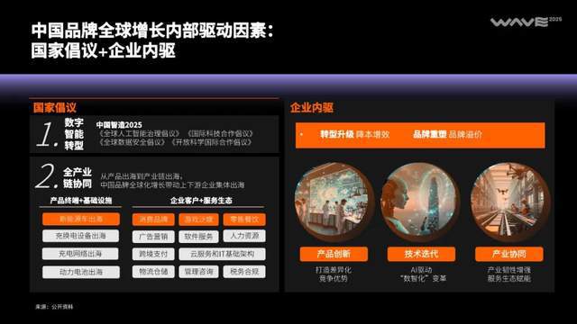 _增强品牌影响力_品牌力提升