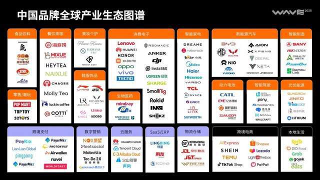 _品牌力提升_增强品牌影响力
