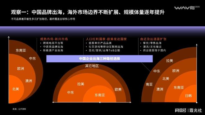 增强品牌影响力__品牌力提升