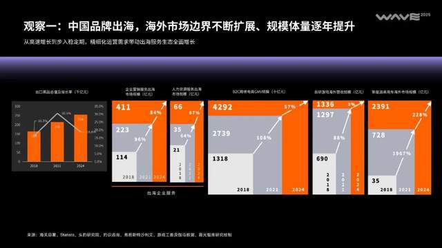 _品牌力提升_增强品牌影响力