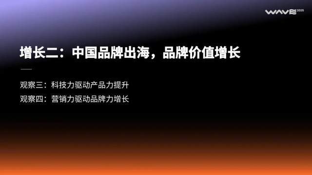 品牌力提升__增强品牌影响力
