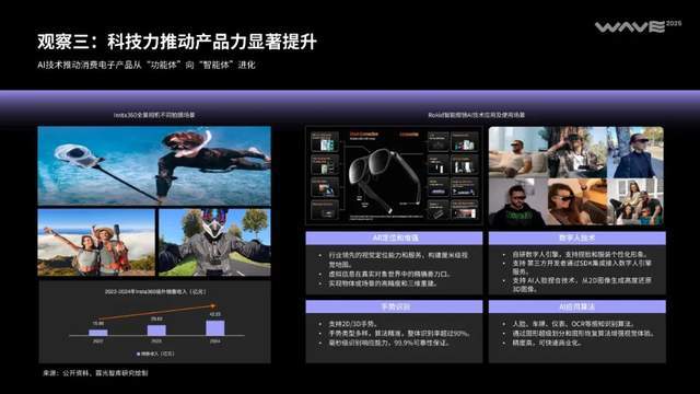 品牌力提升_增强品牌影响力_