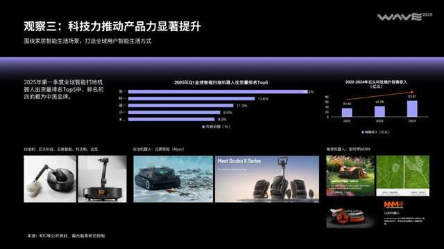 品牌力提升__增强品牌影响力