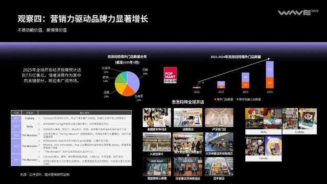 _品牌力提升_增强品牌影响力