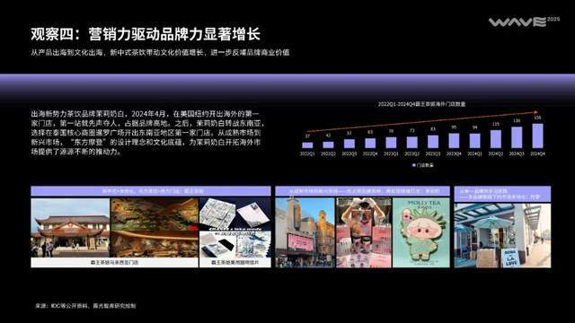 品牌力提升_增强品牌影响力_