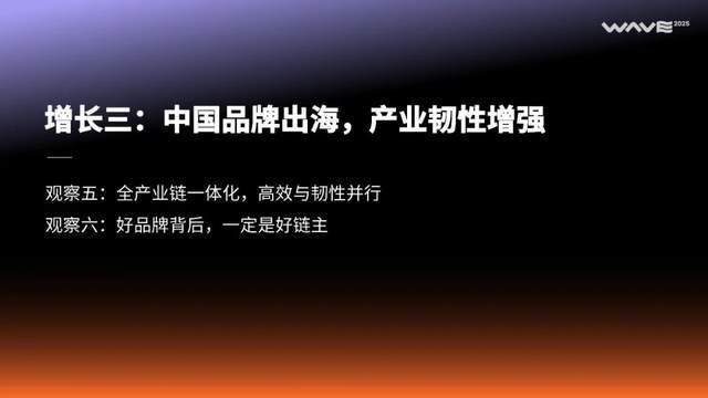 _品牌力提升_增强品牌影响力
