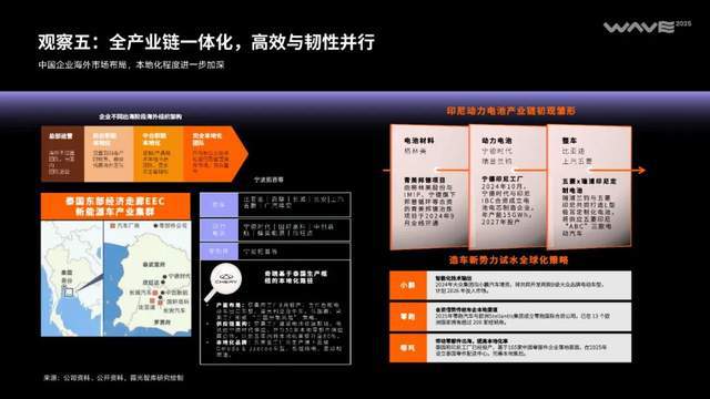 _增强品牌影响力_品牌力提升
